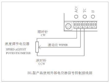直流調(diào)速器接線圖（圖文詳解）
