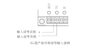 直流調(diào)速器接線圖（圖文詳解）