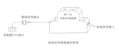 直流調(diào)速器接線圖（圖文詳解）