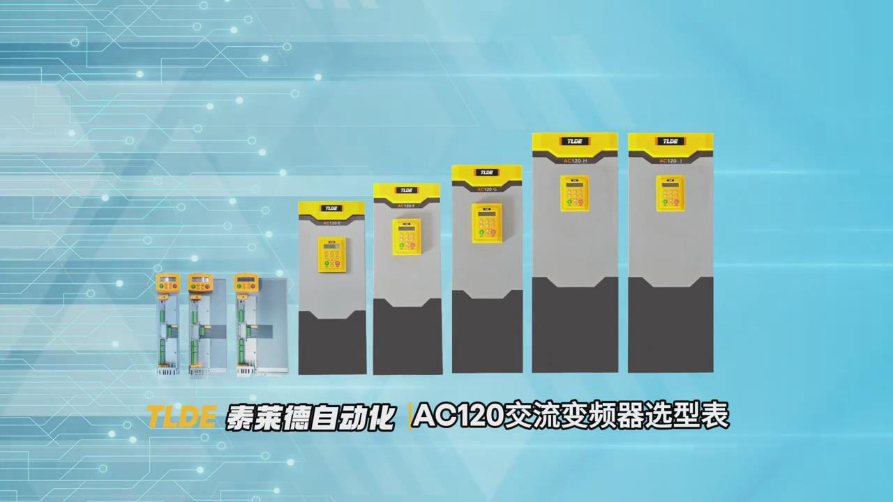 AC120系列交流變頻器選型表 TLDE泰萊德自動化！